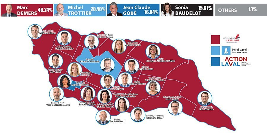 Map of winners 2017 Laval Elections