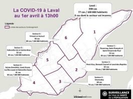 Laval COVID-19 Cases