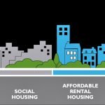 AffordableHousing