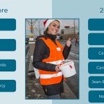 CentrePediatrieFundraiser