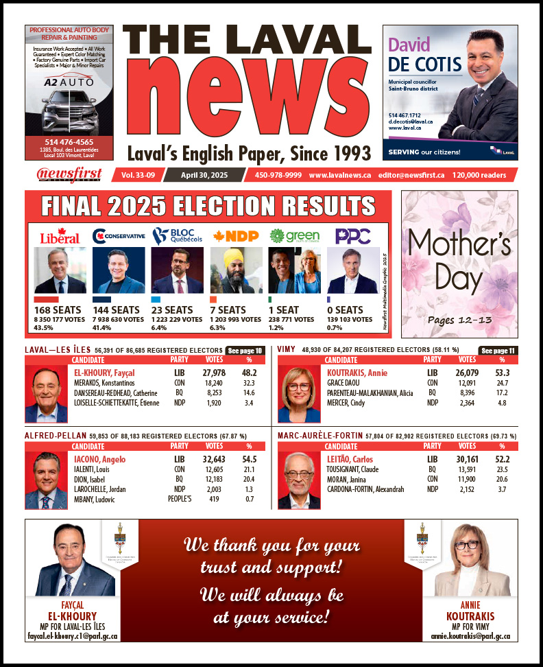 Front page of The Laval News.