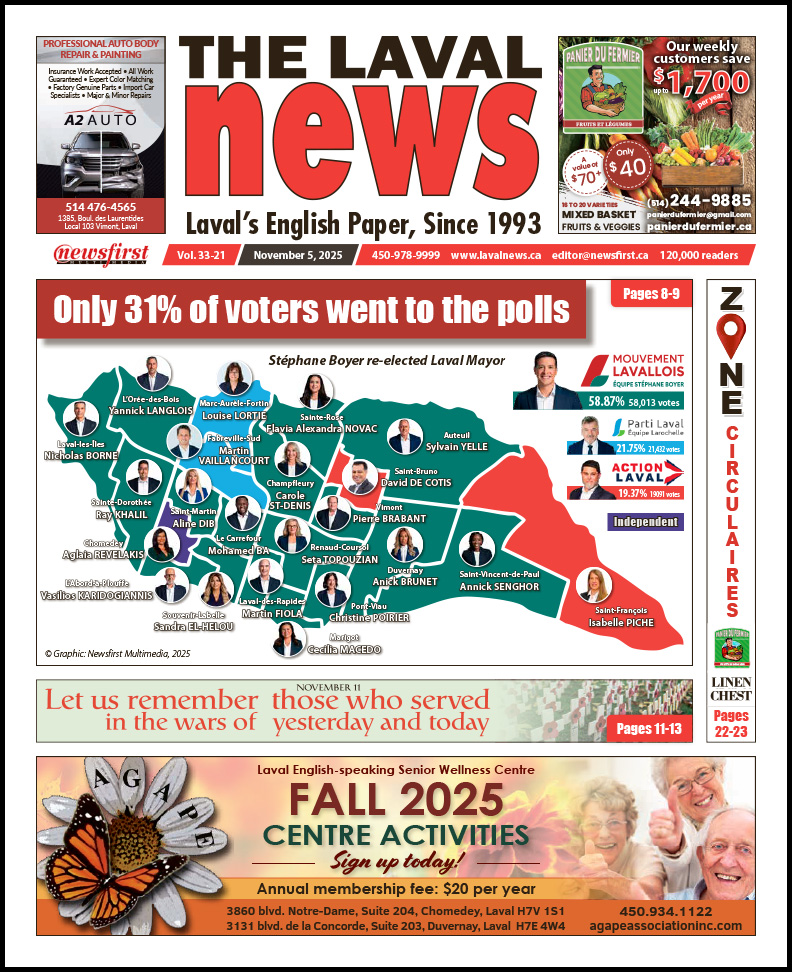 Front page of The Laval News.